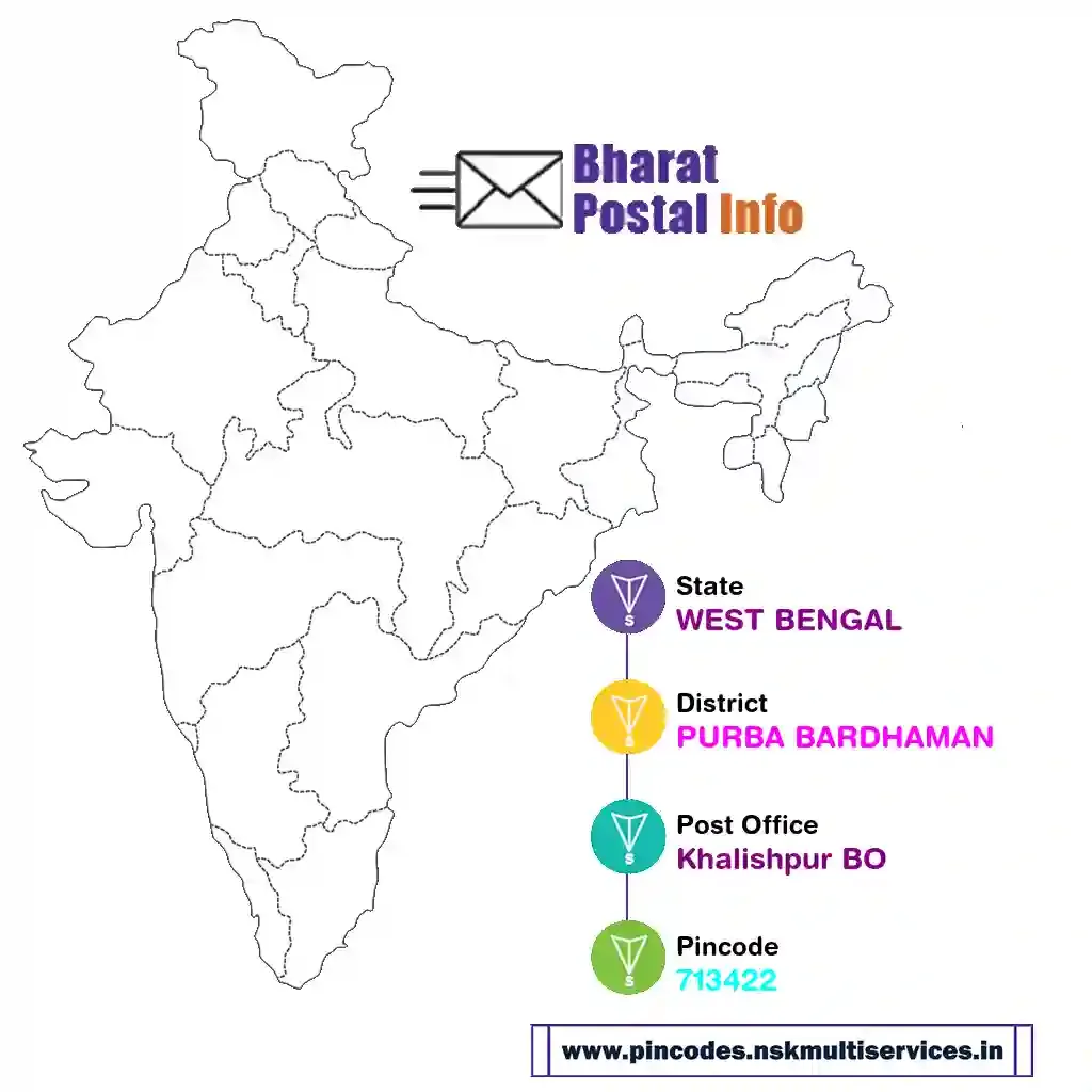 west bengal-purba bardhaman-khalishpur bo-713422